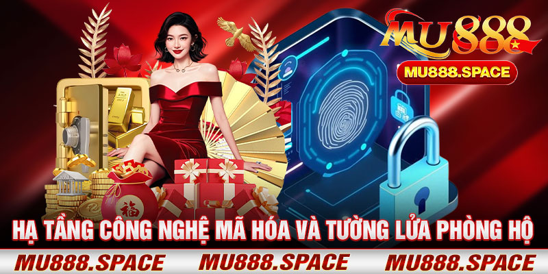 Hạ Tầng Công Nghệ Mã Hóa Và Tường Lửa Phòng Hộ